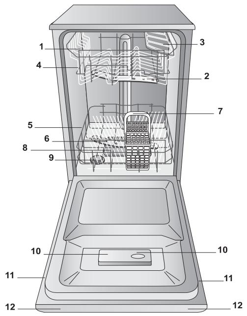 HOTPOINT LSTF 7B019 - Visão deedayquito - 1