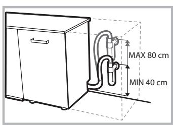 HOTPOINT LSTF 7B019 - Ligação do tubo de descarregamento da água - 2