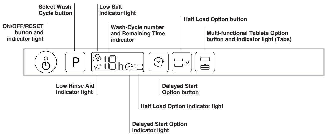 HOTPOINT LSTF 7B019 - Water softener settings - 2