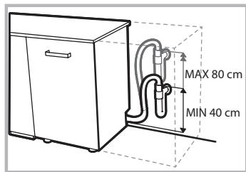 HOTPOINT LSTF 7B019 - Conexión del tubo de desaguè de agua - 2