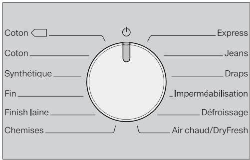 MIELE TEA225WP Active - Activer le sèche-linge et sélectionner le programme - 1