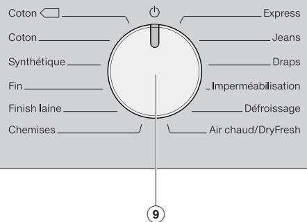 MIELE TEA225WP Active - Bandeau de commande - 2