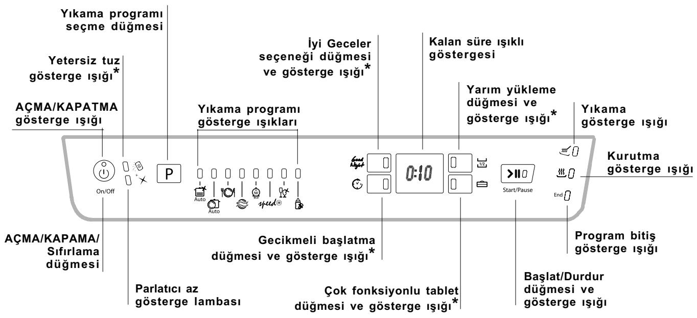 HOTPOINT LFF7 8H14 X EU - Kontrol paneli - 1