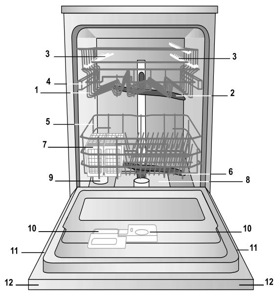 HOTPOINT LFF7 8H14 X EU - Genel görünüm - 1