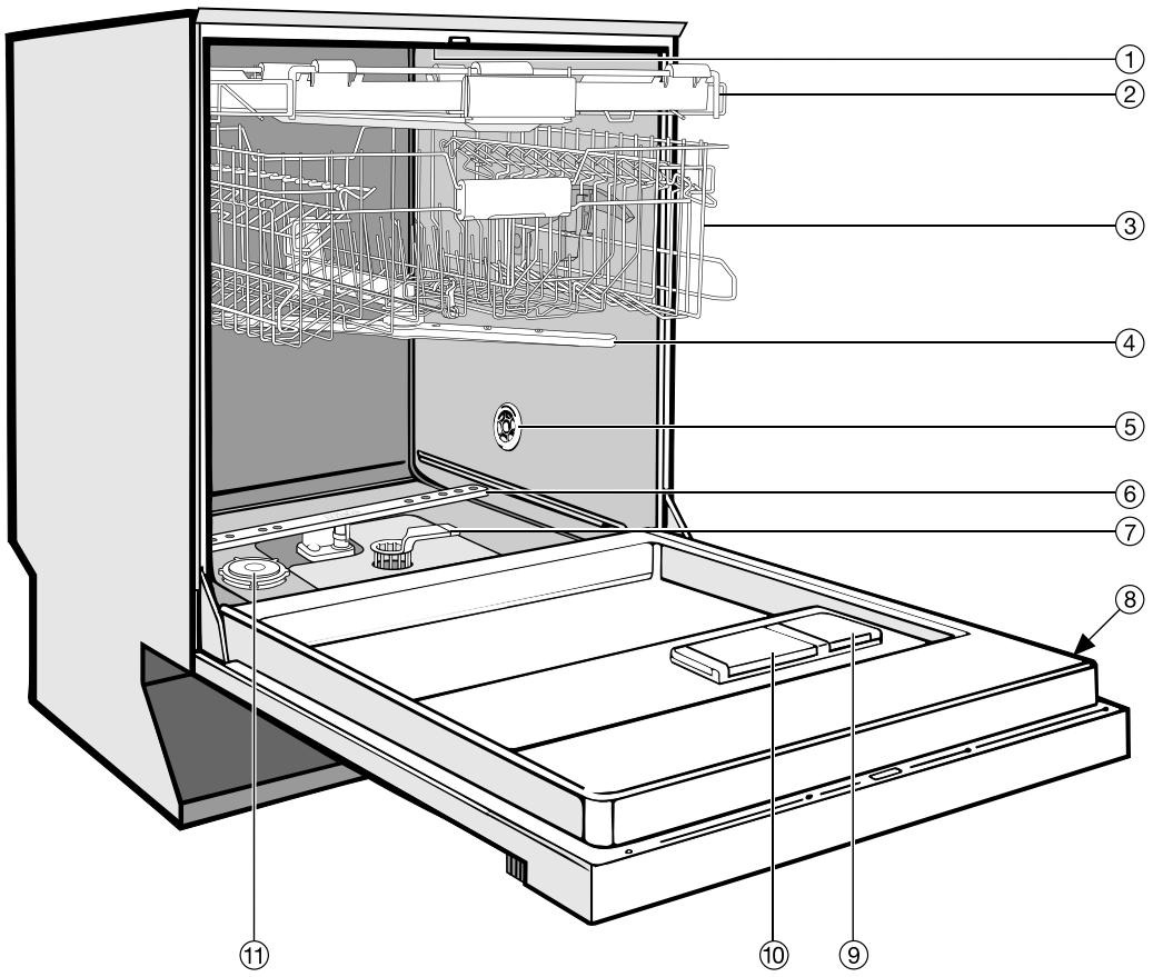 MIELE G 4300 SCI - Vue d'ensemble de l'appareil - 1