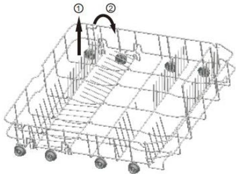 SCHNEIDER SCDW1542IDBM - Supports pliants du panier supérieur/inférieur - 2