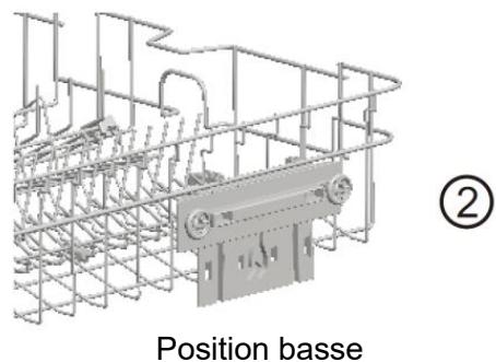 SCHNEIDER SCDW1542IDBM - Réglage de la hauteur du panier supérieur - 3