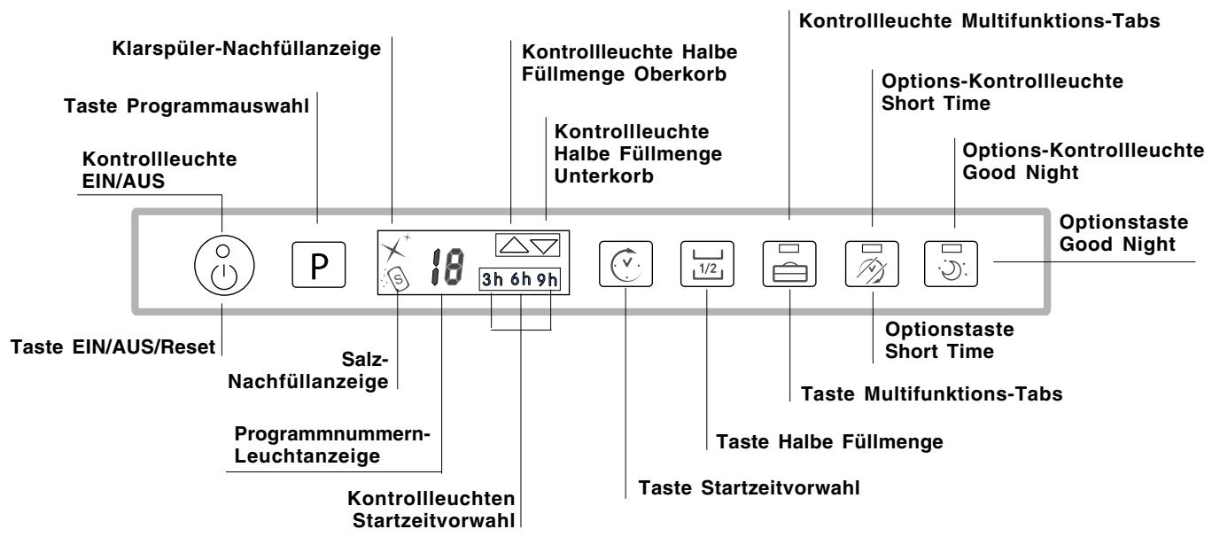 SCHOLTES LTE 14-H211 - Bedienblende - 1