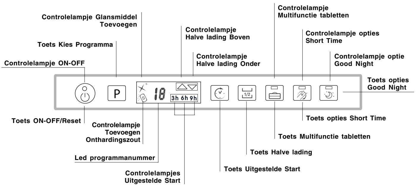SCHOLTES LTE 14-H211 - Bedieningspaneel - 1