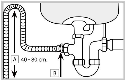 SCHOLTES LTE 14-H211 - Connecting the water outlet hose - 1