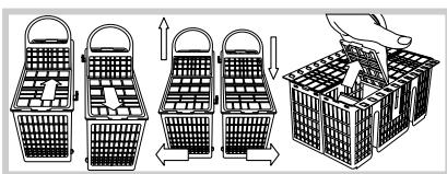 SCHOLTES LTE 14-H211 - Panier inférieur et panier à couverts - 8