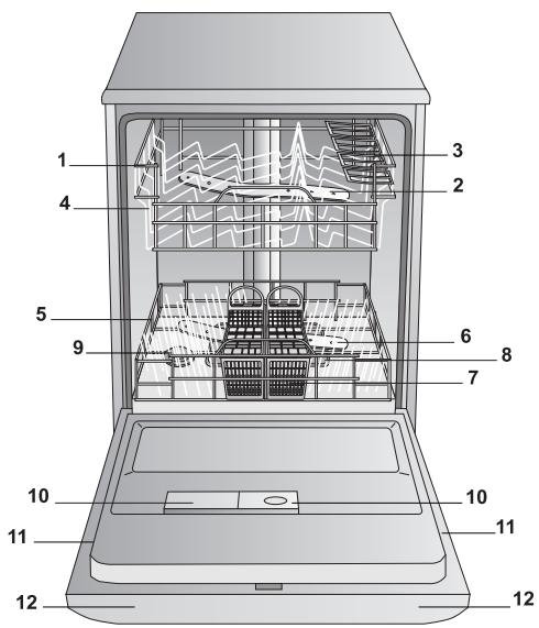 SCHOLTES LPE 14-308 A+ IX - Geräteansicht - 1