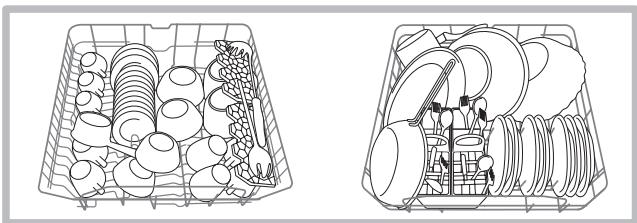 SCHOLTES LPE 14-308 A+ IX - Loading examples for the upper/ lower rack - 1