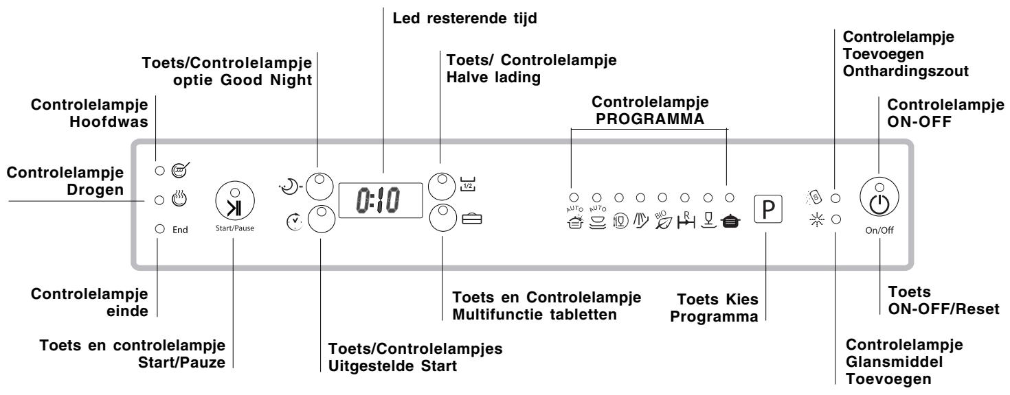 SCHOLTES LPE 14-308 A+ IX - Bedieningspaneel - 1