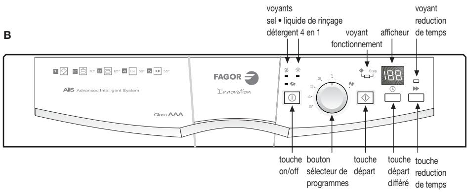 FAGOR LFF-042X - Panier supérieur modulo B: - 4