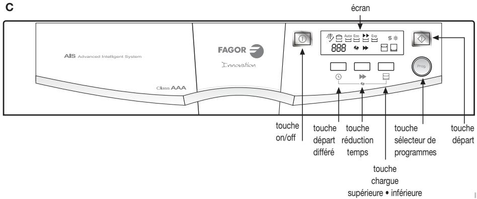 FAGOR LFF-042X - Panier supérieur modulo B: - 5