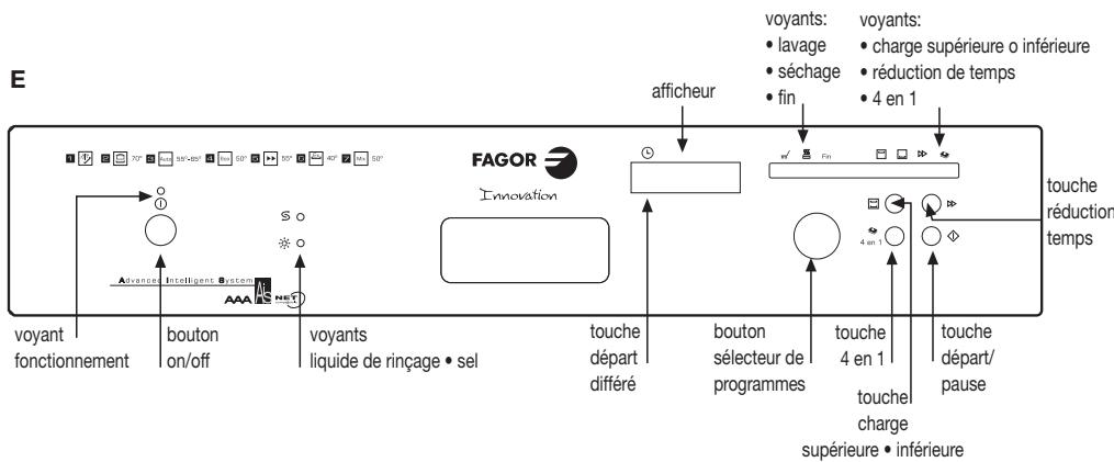 FAGOR LFF-042X - Panier supérieur modulo B: - 7