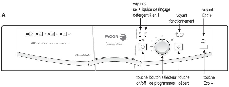 FAGOR LFF-042X - Panier supérieur modulo B: - 3