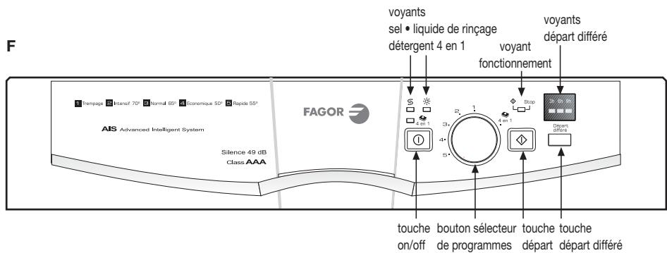 FAGOR LFF-042X - Panier supérieur modulo B: - 8