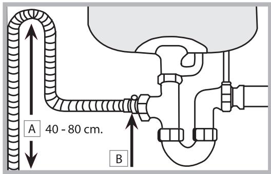 SCHOLTES LTE 14-3208 A+ - Conexión del tubo de descarga de agua - 1