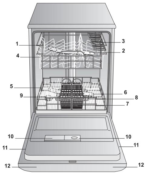 SCHOLTES LTE 14-3208 A+ - Aanzichttekening - 1