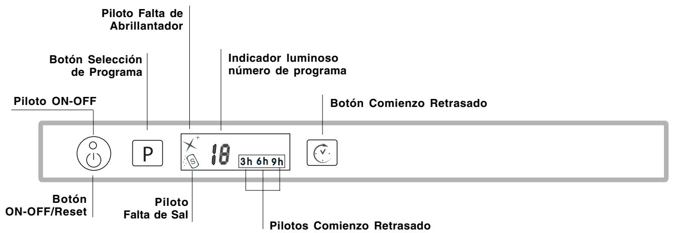 SCHOLTES LTE 14-3208 A+ - Panel de control - 1