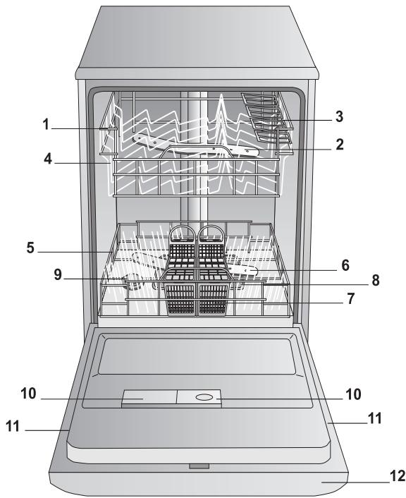 HOTPOINT LKF 7148X FR/HA.R - Advice regarding the first wash cycle - 2