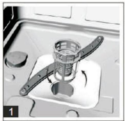 SCHNEIDER SCDW1446IDBM - Desmontaje de los filtros - 1