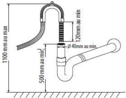 SCHNEIDER SCDW1446IDBM - Branchement à l'évacuation d'eau - 1
