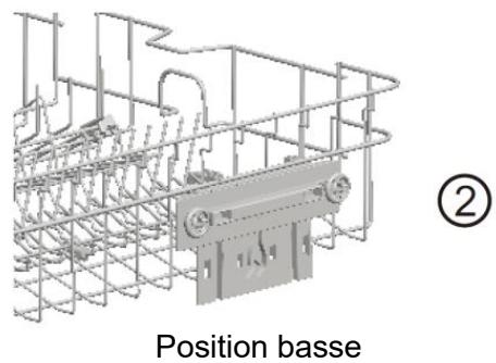 SCHNEIDER SCDW1446IDBM - Réglage de la hauteur du panier supérieur - 3