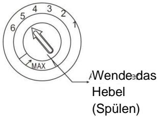 SCHNEIDER SCDW1446IDBM - Vor dem ersten Gebrauch - 1