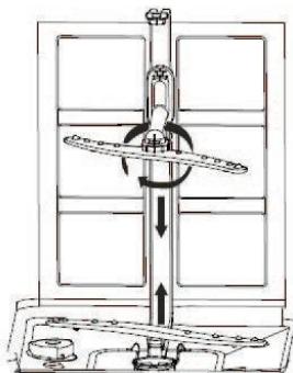 SCHNEIDER SCDW1446IDBM - Nettoyage des bras d'aspersion - 1