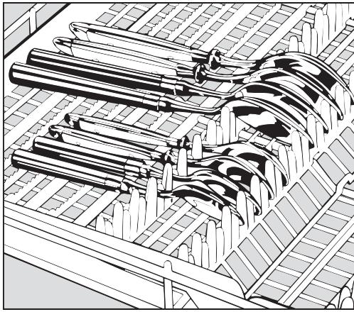 MIELE G 6230 SC - Couverts - 1