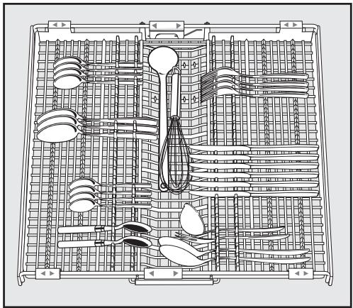 MIELE G 6230 SC - Disposition de la vaisselle et des couverts - 1
