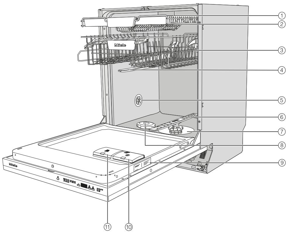 MIELE G 5073 SCVI CELLENCE - Vue d'ensemble de l'appareil - 1
