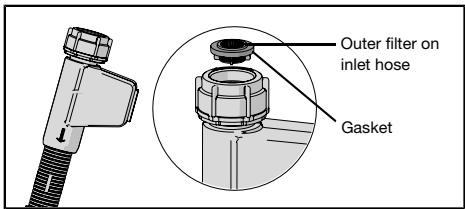 HISENSE HS661C60W - HS661C60XUK - Unblocking the inlet hose filter - 1