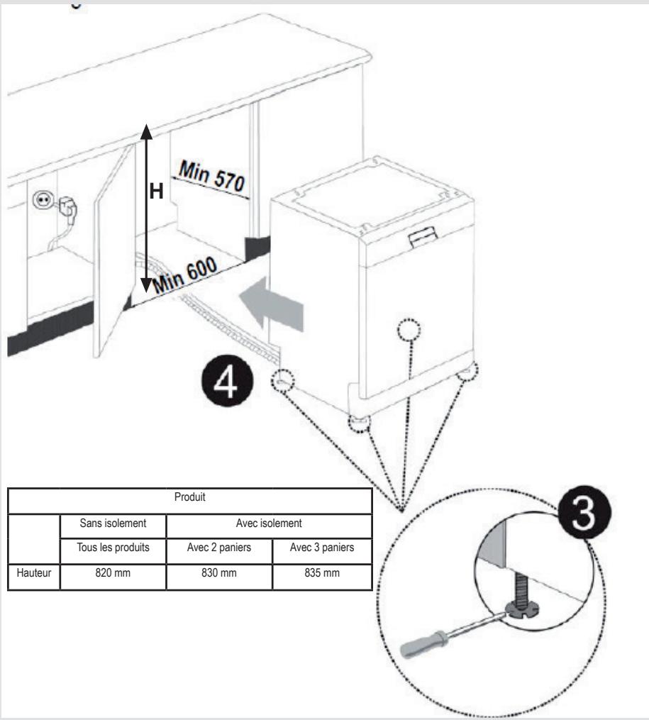 SHARP QW-GT31F452W - CHAPITRE - 3 : INSTALLATION DU LAVE-VAISSELLE - 1