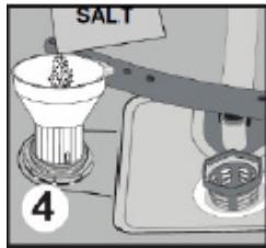 SHARP QW-GT31F452W - Importance du détartrage de l'eau - 3