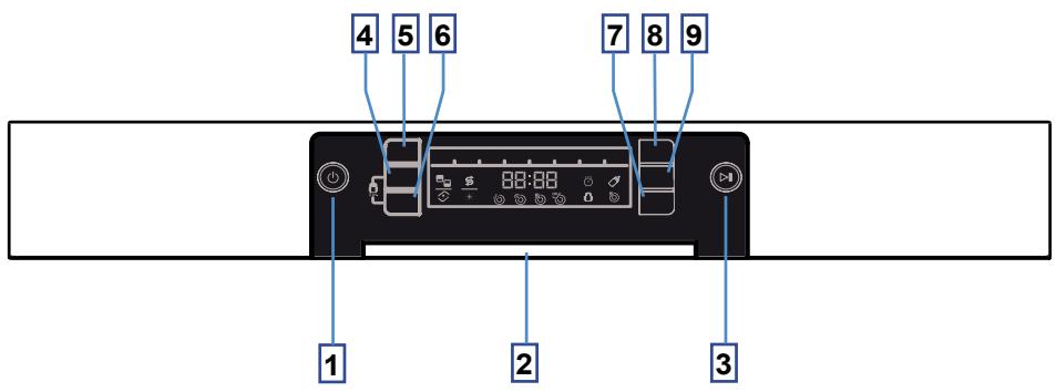 SHARP QW-GT31F452W - CHAPITRE - 7 : MISE EN MARCHE DU LAVE-VAISSELLE ET SÉLECTION D'UN PROGRAMME - 1