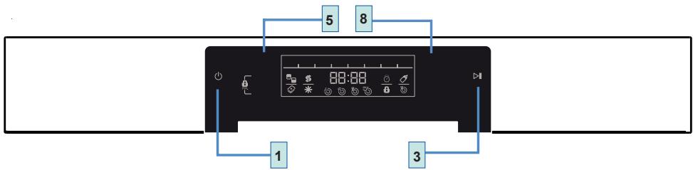SHARP QW-GT31F452W - CHAPITRE - 4 : PRÉPARATION DE L'APPAREIL À L'UTILISATION - 1