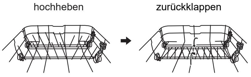 hochheben zurückklappen