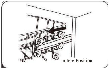untere Position
