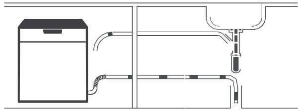 SCHNEIDER SCLT5947EG - SCHNELLER BENUTZERHANDBUCH - 1