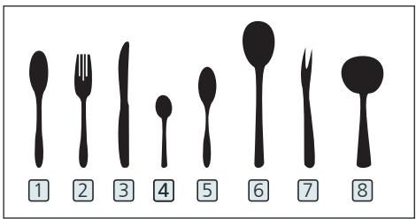 ① ② ③ ④ ⑤ ⑥ ⑦ ⑧