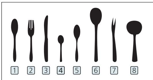 ① ② ③ ④ ⑤ ⑥ ⑦ ⑧