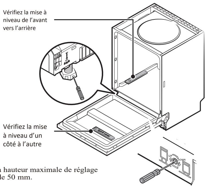 Vérifiez la mise à niveau de l'avant vers l'arrière Vérifiez la mise à niveau d'un côté à l'autre hauteur maximale de réglage e 50 mm.
