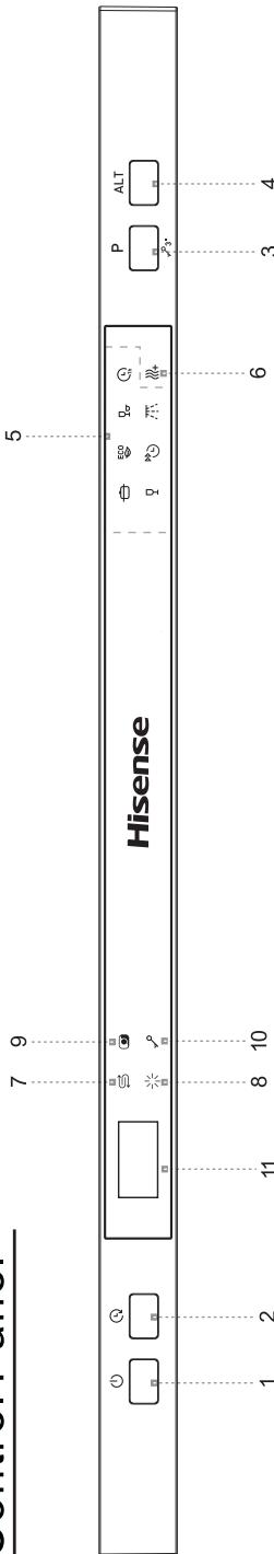 HISENSE HV603D40 - Cenrnnnne - 1