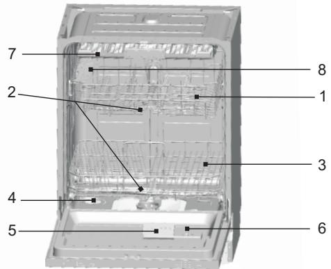 HISENSE HV603D40 - Dishwasher Features - 1