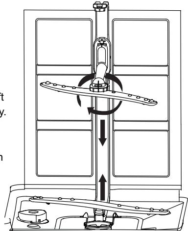 HISENSE HV603D40 - Caring for the Dishwasher - 1