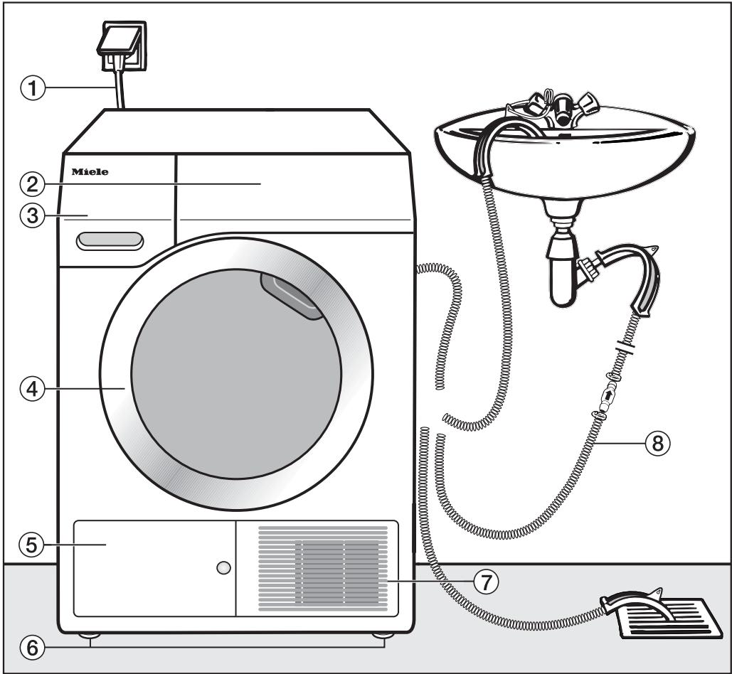 MIELE TSA233WP Active - Vue de face - 1